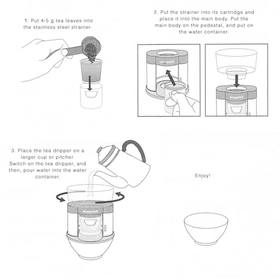 How to prepare - Oceanrich Tea Dripper